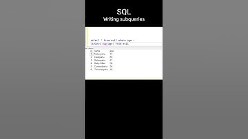 SQL - Writing subqueries