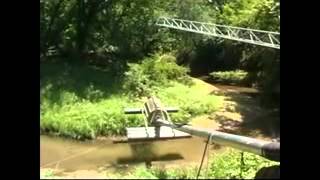 Riverscreen Clip