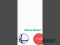 Russian empire v.s non flag Finland v.s ussr ottomen empire. s black ukraine #short #viral #shorts