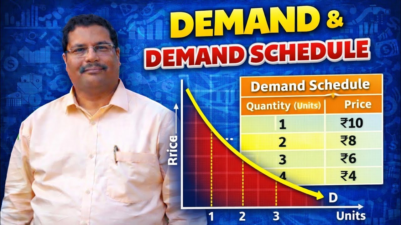 Demand and demand schedule explained in detail | Lecture 11 