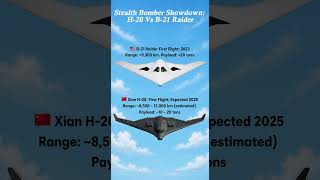 B-21 Raider vs H-20: America & China’s Secret Bomber Race #shorts #defense