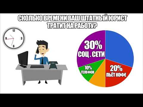 Абонентское правовое обслуживание от 'Соколов и партнеры'