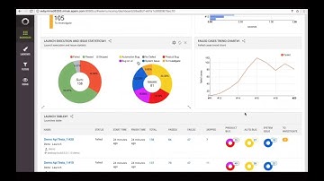 [EN] ReportPortal + Machine Learning details