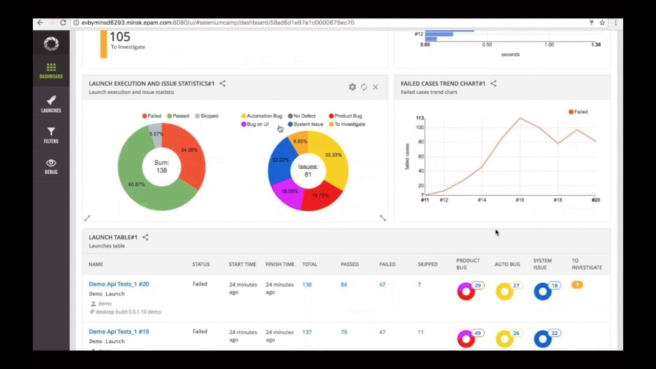 [EN] ReportPortal + Machine Learning details - YouTube