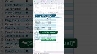 ¿Por qué usar tablas en Excel