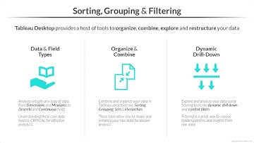 Learn Tableau Desktop