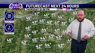 December 6, 2023 - Weather Tonight