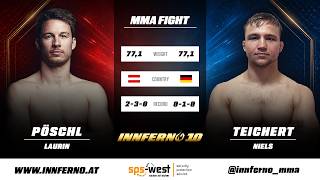 Rear Naked Choke Finish Laurin Pöschl Vs Niels Teichert Innferno 10