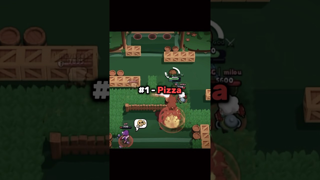 Best Dyna Players💀