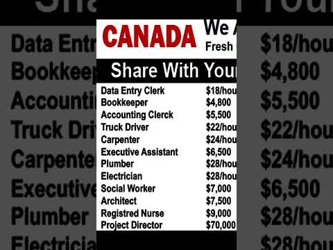 Canada job bank