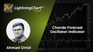 Chande Forecast Oscillator Strategy with LightningChart JS Trader