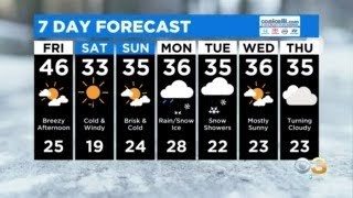 Philadelphia Weather: Cold Front Sweeps Through