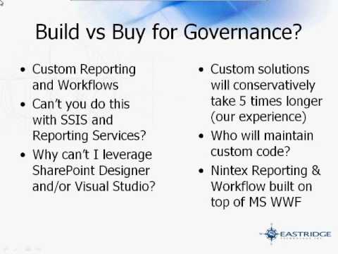 New Tools for SharePoint Governance, Part 1