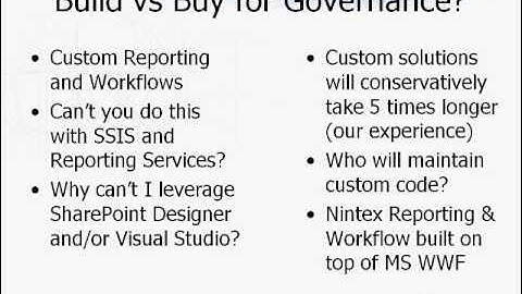 New Tools for SharePoint Governance, Part 1