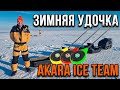 Представляем, зимняя удочка Akara Ice Team
