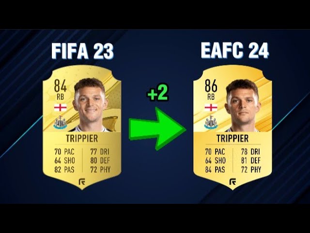 FIFA 24  OFFICIAL PLAYER RATINGS REVEALED (EAFC 24)! 😱🔥 ft. Odegaard,  Neuer, Smith… 