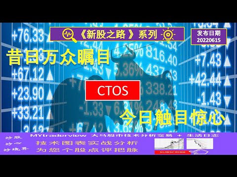 【新股之路】 CTOS 昔日万众瞩目，今日触目惊心！。。20220615