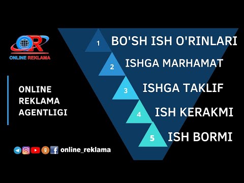 Video: Ish Taxtalari Sizga Yaxshi Ish Topishda Yordam Bera Oladimi?