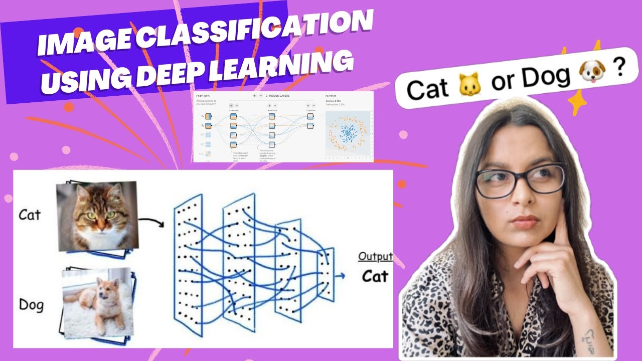 Cat vs Dog Image Classification with Deep Learning Neural Networks ...
