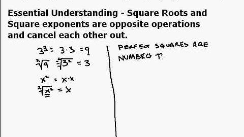 Simplifying Square Roots Part 1