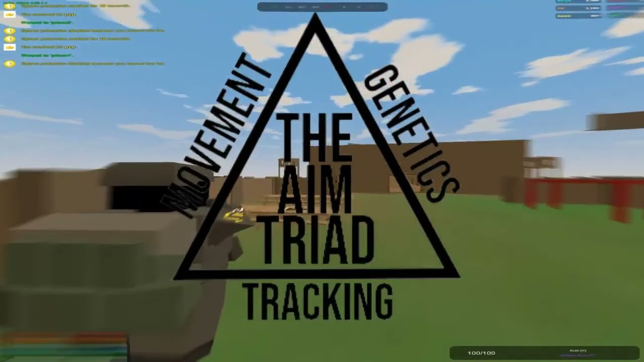 The Aim Triad....