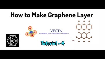 VESTA Tutorial - 4 How to make a graphene layer