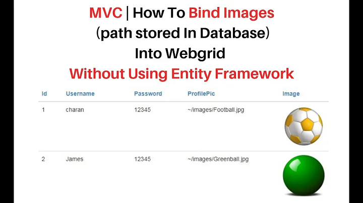 How To Display Image From Path Stored In Database MVC asp.net c#4.6