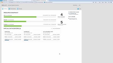 vCloud Air - Uploading a Template to a Private Catalog