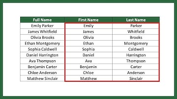 How to Split Data Into Different Columns in Excel