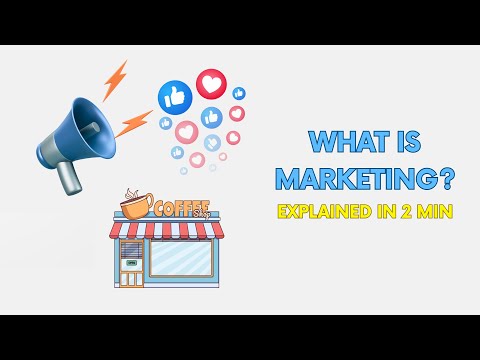 WHAT IS MARKETING EXPLAINED IN JUST 2 MIN!