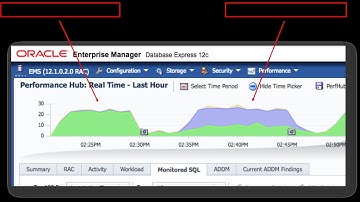 Oracle Database In-Memory Real-Time Analytics Demo