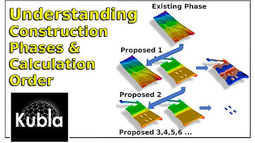 Kubla Cubed 2017 - Understanding Construction Phases & Calculation Order