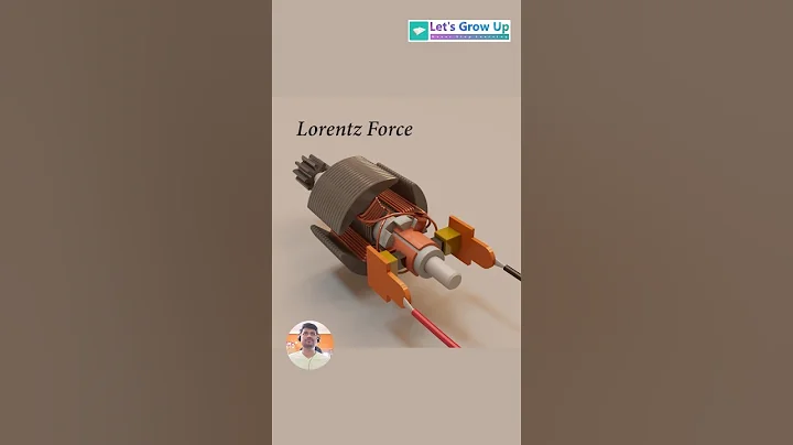 DC Motor working principle #shorts #dcmotor