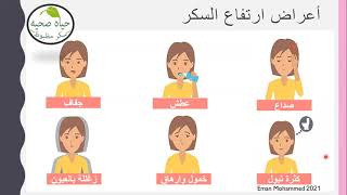 ارتفاع سكر الدم Hyperglycemia  الاخصائية ايمان محمد