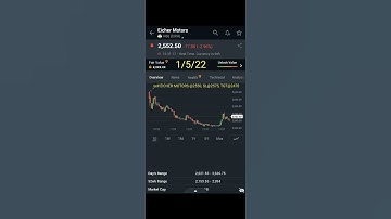 EICHER MOTORS stock analysis