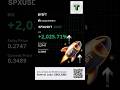 #VIP_Feedback & #Live #analysis shared $SPX/USDT 75x Long before the move +2025% ROI No luck #fyp