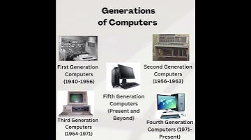 generation of computer #trendingshorts #viralshort