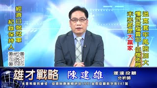 20230315 1630 陳建雄 雄才戰略