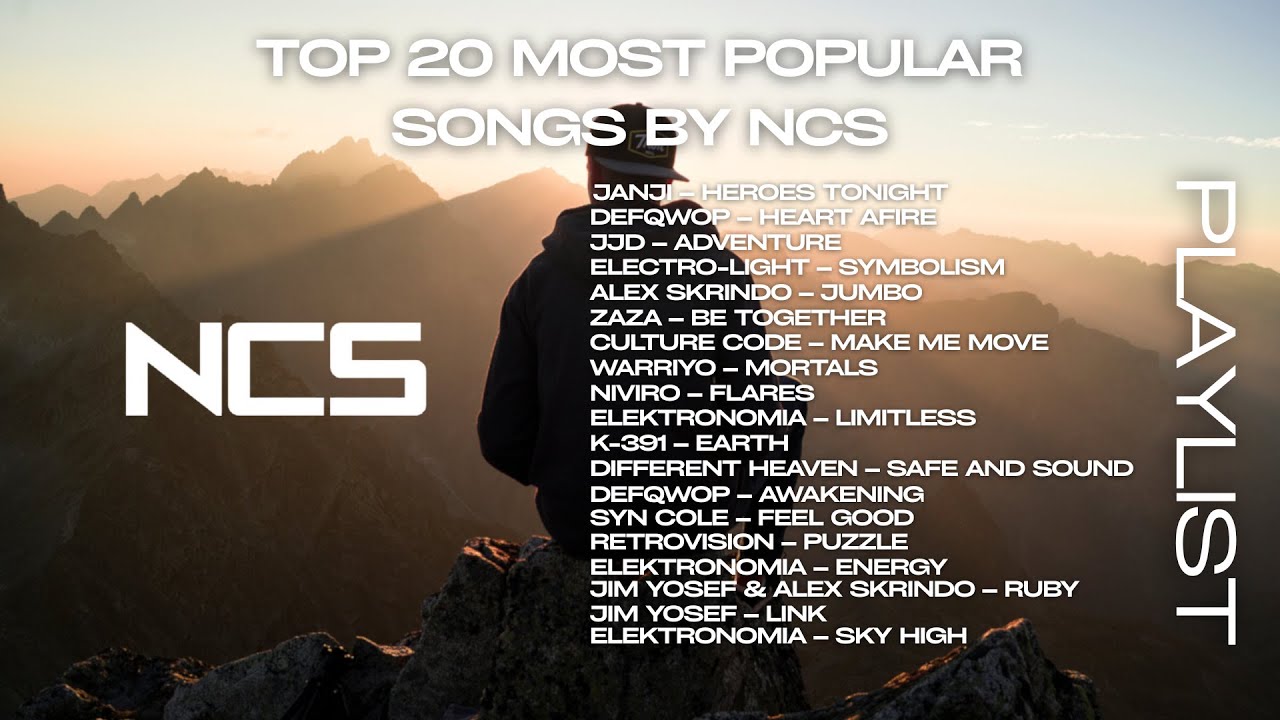 Top 20 Most Popular Song By NCS | Most Viewed Songs