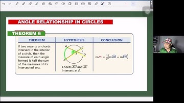 PART 1- Angles and Segment Relationships in Circles