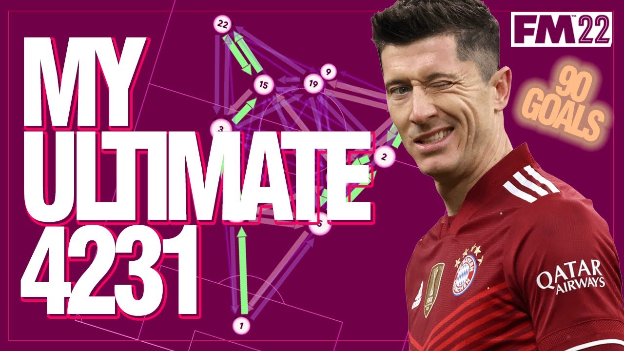 MY ULTIMATE 4231 V.2 FM23 Tactics! (Winter Update)