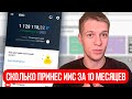 Тинькофф Инвестиции - ИИС. Результаты инвестиций в акции за 10 месяцев. Сколько заработал?