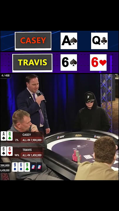 0506 #KERI All-in Defeat #WPT Prime Championship