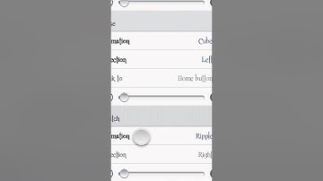 Display candy cool animation tweak animate your apps launch,close,switch