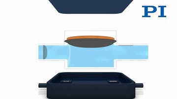 PI Drives for Piezoelectric Micropumps