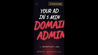 How red teams map your AD in 5 minutes (BloodHound) #Shorts