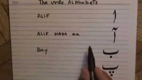 Lesson-1: Course-1 (Urdu Alphabet): Urdu Language Course for Non-Native Urdu Speakers