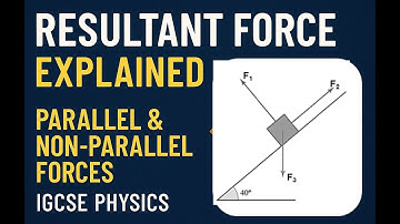 Resultant Force Explained – Parallel & Non-Parallel Forces with Examples