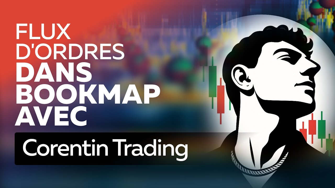 Flux D'Ordres Dans Bookmap Avec Corentin Trading