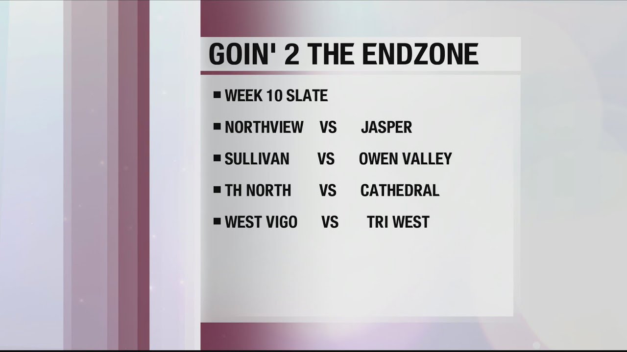 sports wrap up YouTube